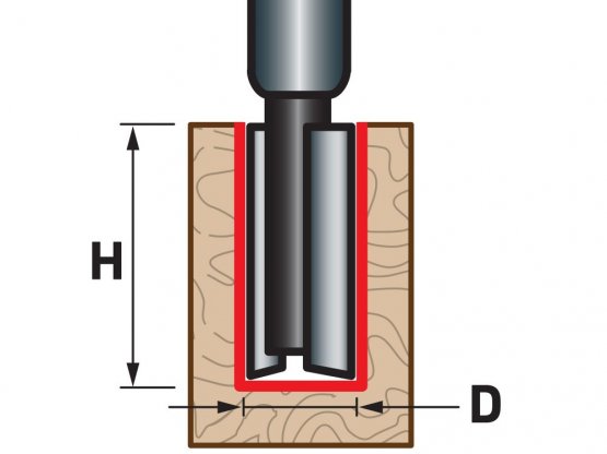 EXTOL PREMIUM fréza drážkovací do dřeva, D12,7 x H25